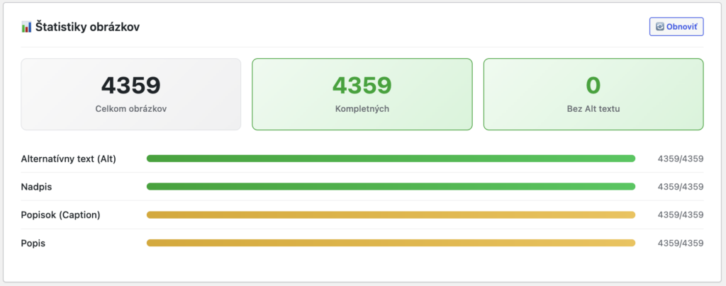 Webstudio Auto Alt Text – WordPress plugin na automatické vyplnenie Alt textu obrázkov