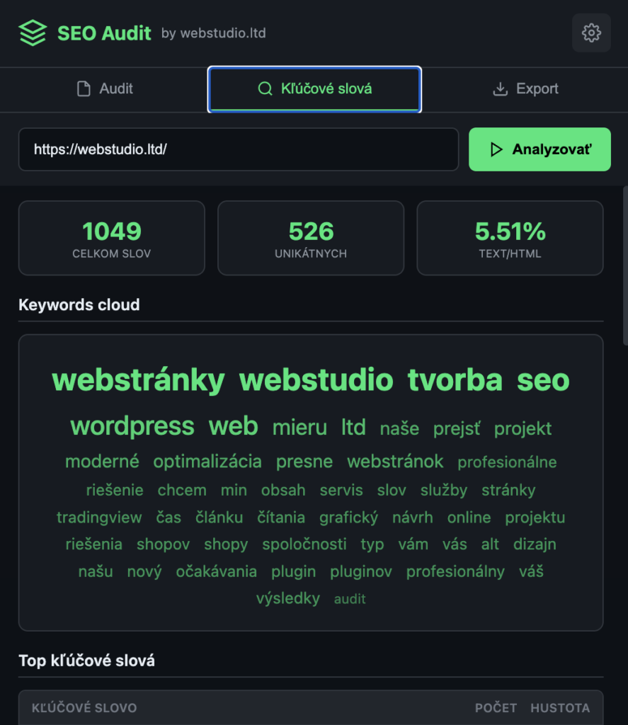 SEO Audit by webstudio.ltd – Váš osobný SEO konzultant priamo v Google Chrome.
