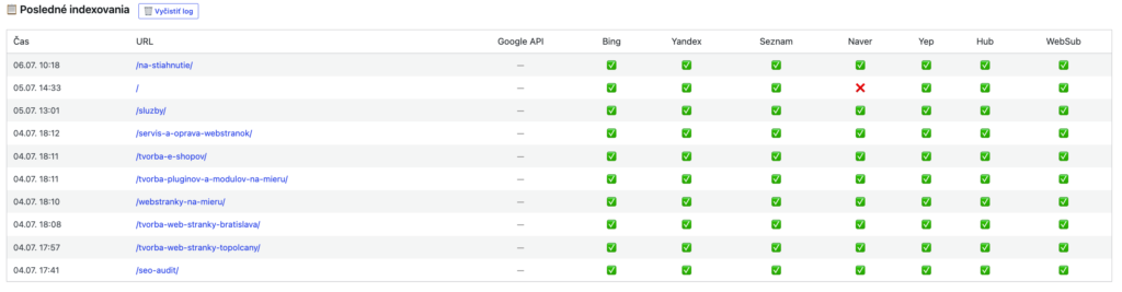 Koniec čakaniu na google a bing: webstudio seo pro mení pravidlá hry v indexácii webu